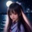 用户夜猫子蓝莓头像，夜间活跃用户形象
